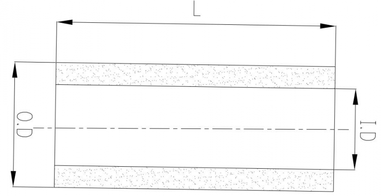 Sintered Metal Filter Elements, Filtration System Solutions